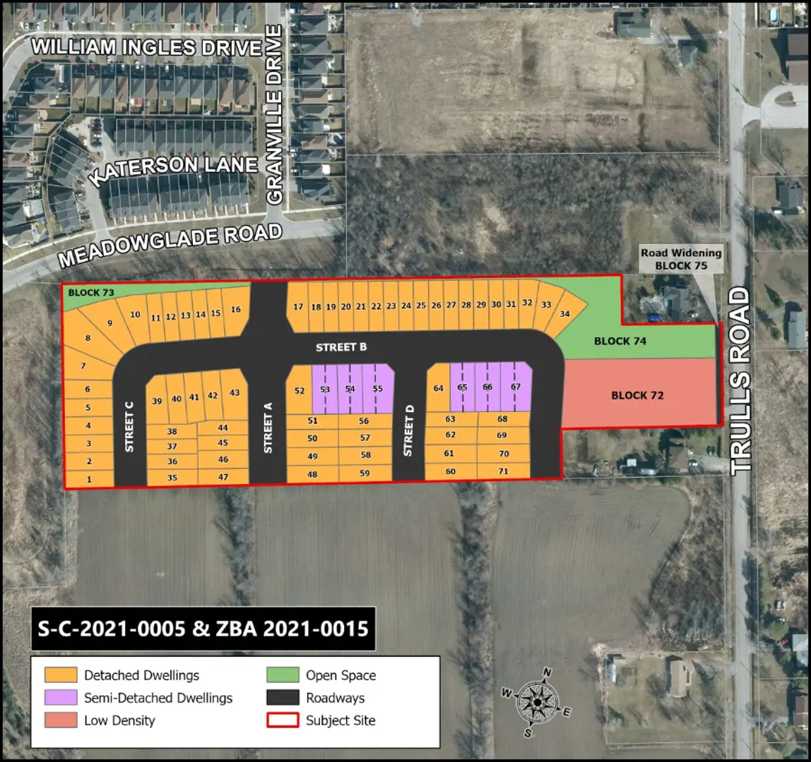 2212 Trulls Road Townhomes - Pre-Construction Condo in Courtice