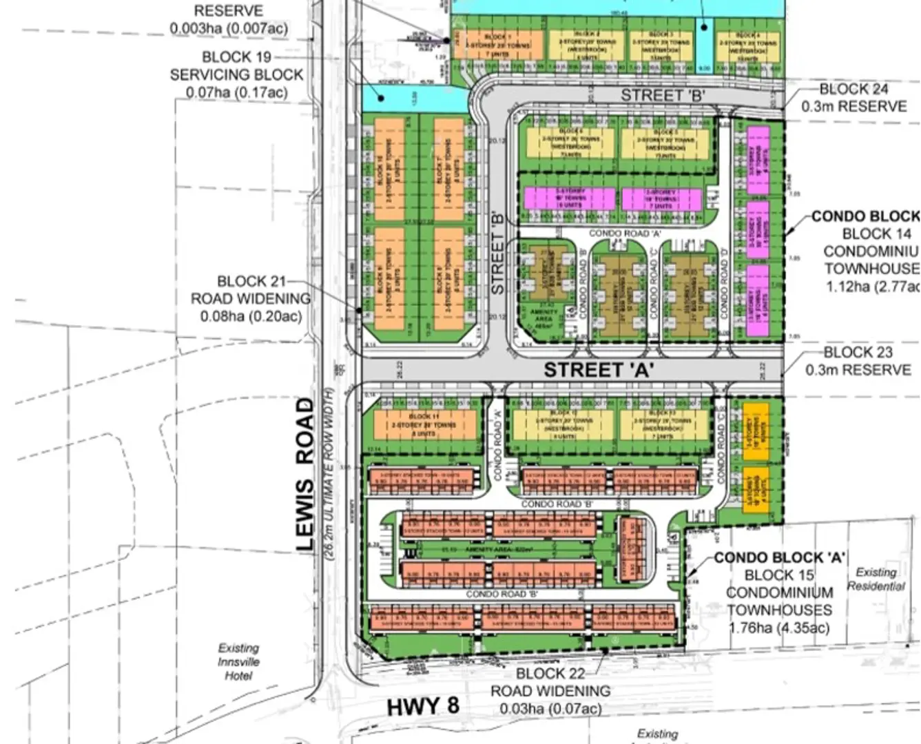 286 Lewis Road Townhomes - Pre-Construction Condo in Hamilton