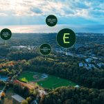 Everston - Pre-Construction Condo in Scarborough